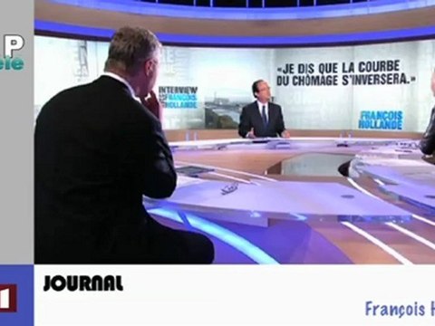 Zapping Actu du 25 Avril 2012 - Sur la récupération des voix du FN, Histoire de trou chinois