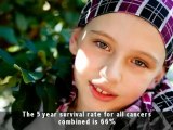 North Carolina Insurance Companies for Cancer Insurance - - Family Insurance Agents of NC