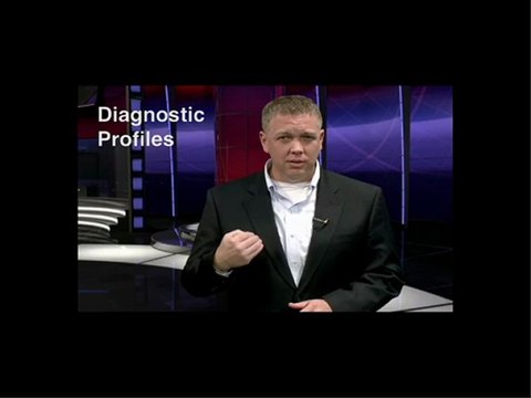 Get More Consulting Clients Step 4:Diagnose Client Pain