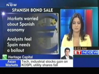 Heritage Capital - Global market cues by Paul Schatz