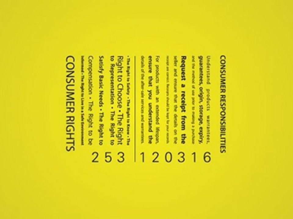 Be Right Know Your Consumer Rights