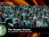 Hollywood Highlights - Top 5 Movies of The Weekend - April 13-15, 2012