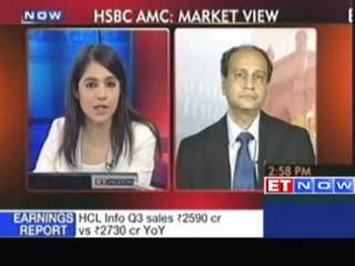 Market view by HSBC AMC post S&P downgrade
