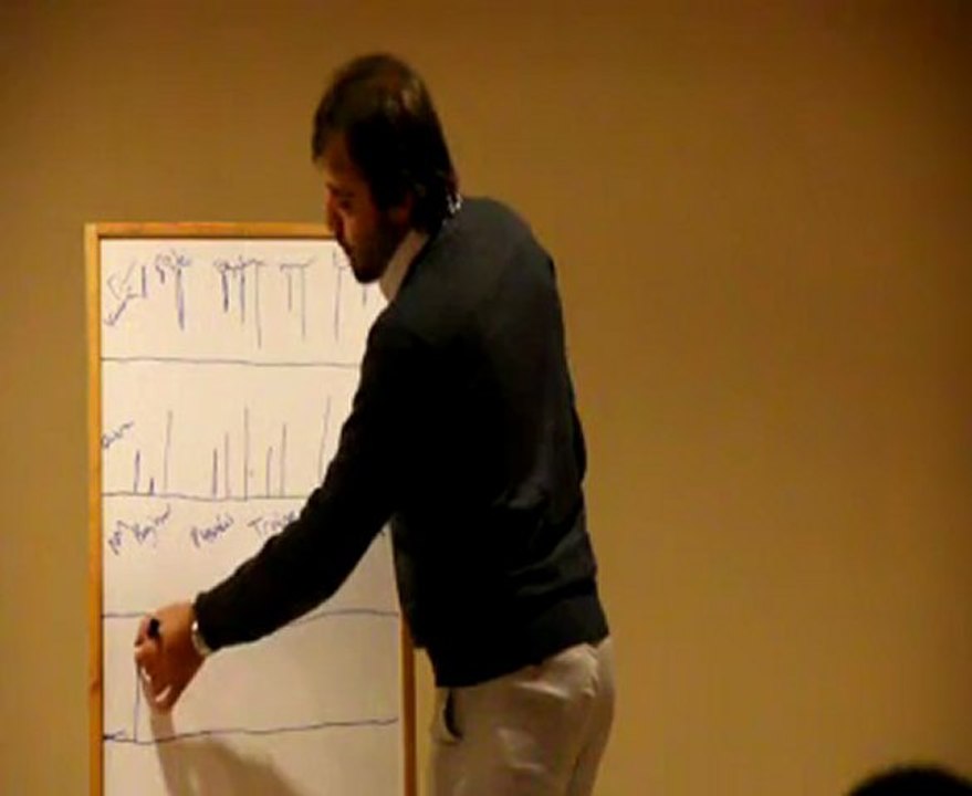 Network Marketing ile Para Kazanmak - 1