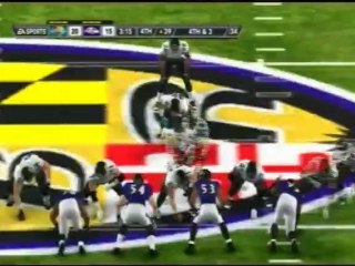 NFLB Fantasy League 2012 Wild Card Weekend: JAX @ BAL - 4th Quarter