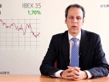 25.04.12 · Resultados empresariales Bankinter-BBVA, acuerdo Abertis-OHL - Cierre de mercados financieros - www.renta4.com