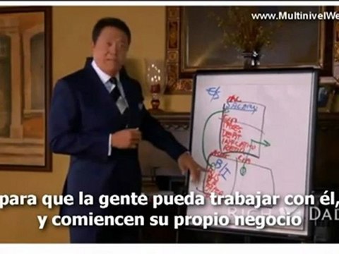 EL NEGOCIO DE HOY. Por Robert Kiyosaki
