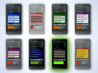 Multivariate Testing for Mobile App Advertising