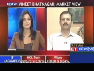 MF Global - Nifty to test 200 DMA at 5145 in May series