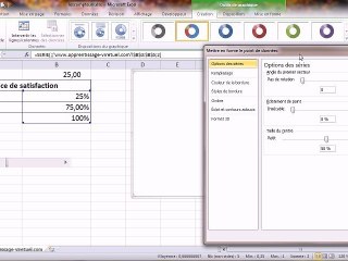 Excel | indicateur visuel par type Tachymètre