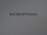 BestBailBondsInDenver.com Bail Bonds In Denver -  Bail Bond Process