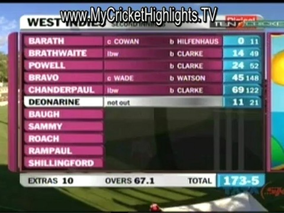 Aus WI 3rd test day4 pt3
