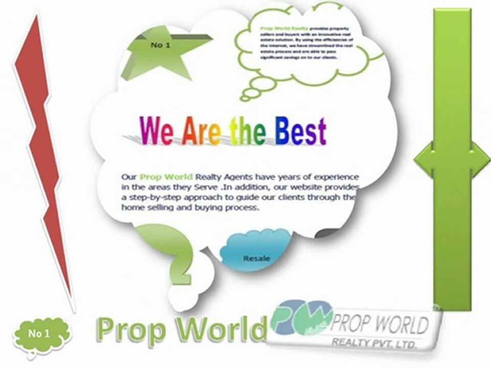 Jaypee Kosmos Resale ,3c Sports Village, Orris Curio City , 3c Gurgaon ,Antriksh Golf City , Dlf Plots , Jaypee Aman Resale , Assotech Blith - With Prop World