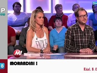 Zapping people du 27/04/12 - Figuration très déshabillée dans le Grand journal pour S. Tellier !