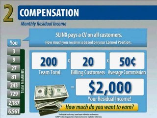 Make Money Saving Others Money Opportunity Part 2