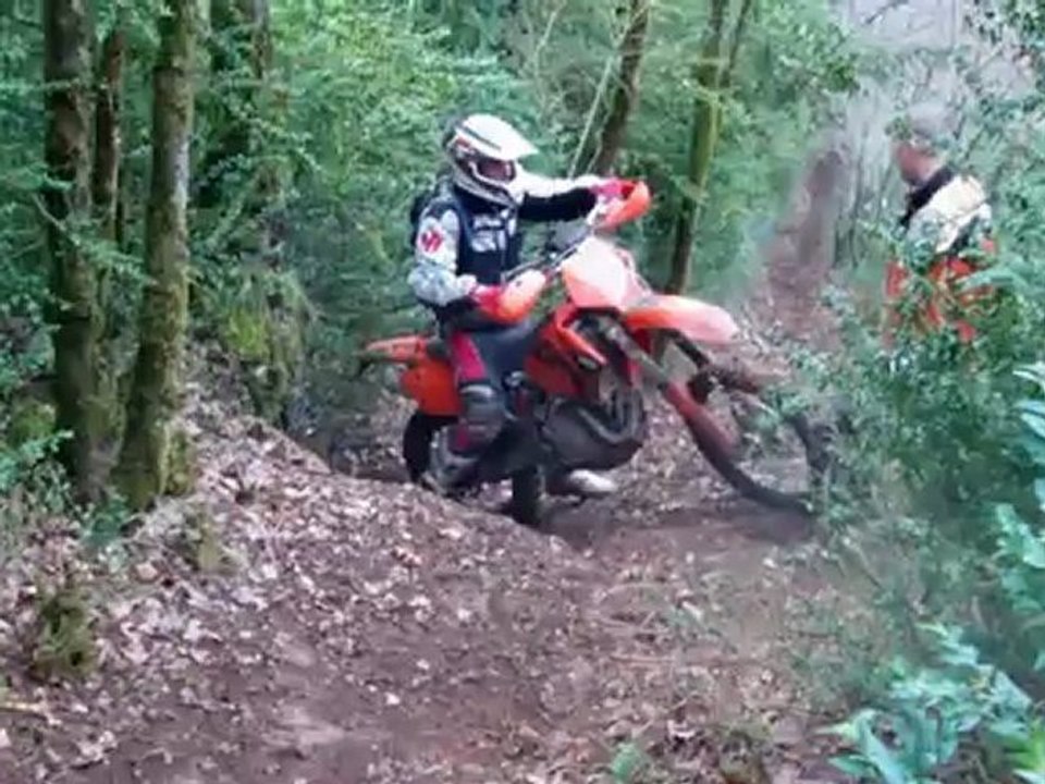 vollore plus divers