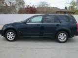 2006 Cadillac SRX for sale in Oregon OH - Used Cadillac by EveryCarListed.com