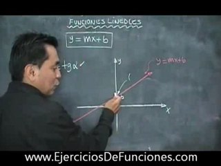 funciones lineales