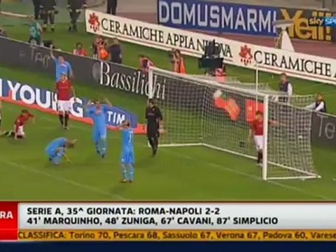 Roma-Napoli 2-2 28/04/2012 Sintesi Sky By Frank Russo