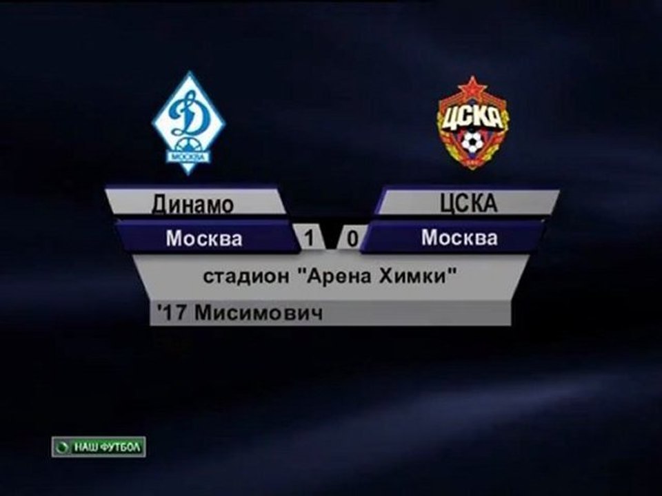 ЦСКА отдаляется от ЛЧ