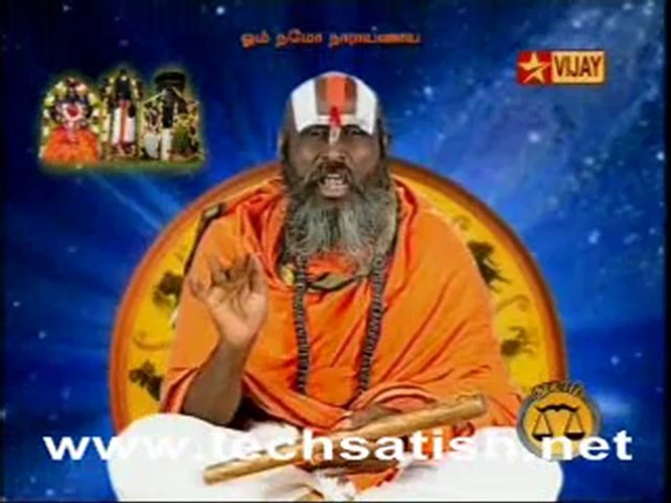 itha vara rasipalan