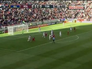 Real Salt Lake 3-2 Toronto