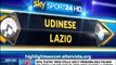 Udinese-Lazio-2-0 Highlights All Goals Sky HD Serie A
