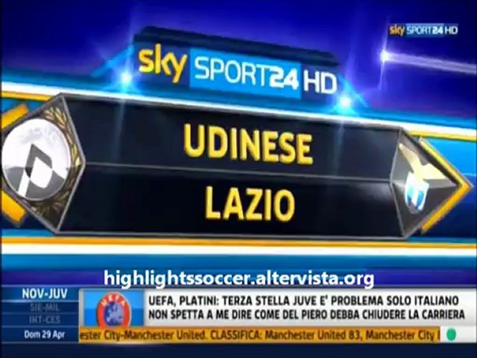 Udinese-Lazio-2-0 Highlights All Goals Sky HD Serie A
