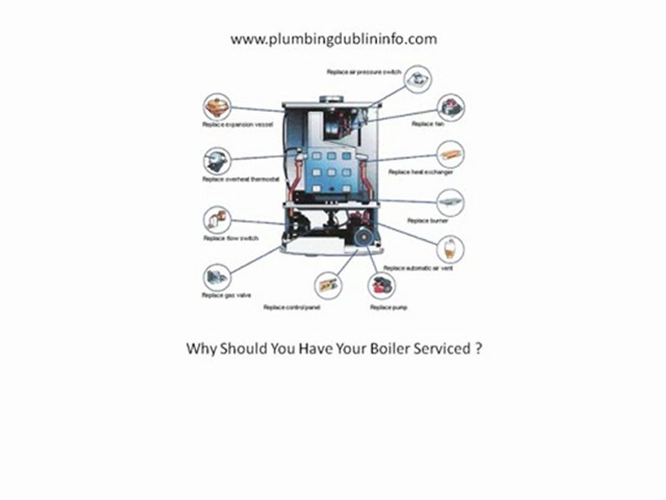 Boiler Service Donabate