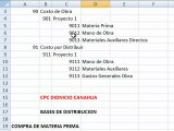 Costos y Proceso Contable en Inmobiliarias