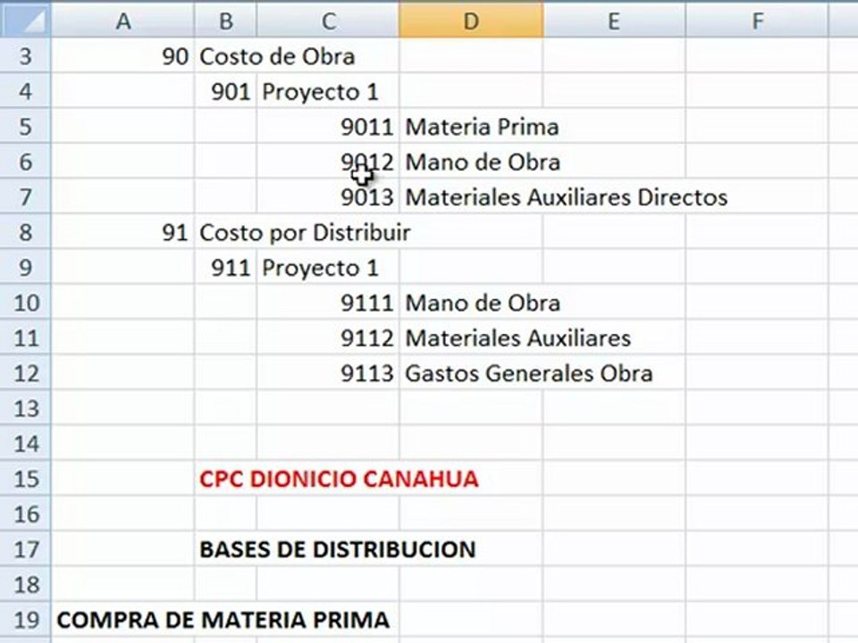 Costos y Proceso Contable en Inmobiliarias