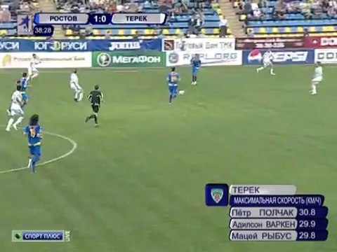 РФПЛ 2011/12. 41 тур. Ростов - Терек 1-1 (1-1 Георгиев)