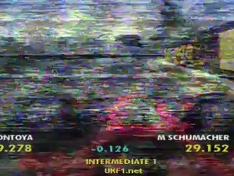 Pole position de Michael Schumacher , a Melbourne , Australie 2003 .