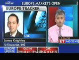 ING - European market outlook by James Knightley