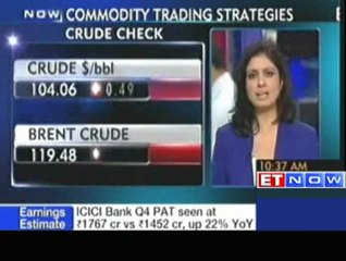 Gold prices pick up on positive global  cues