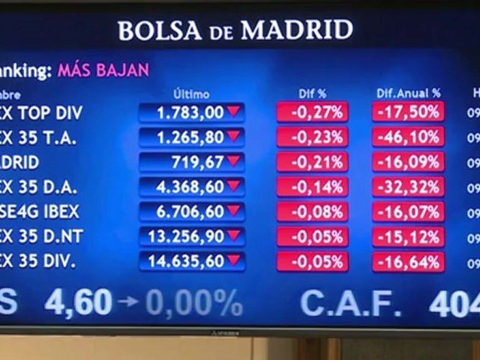 Espanha em recessão