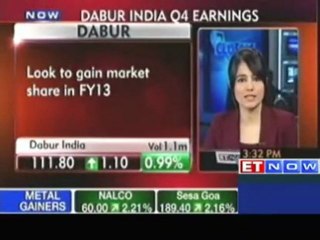 Dabur India Q4 net up 16%  at Rs 170.52 crore