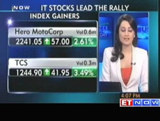 Nifty ends near 5,250, TCS, Jindal Steel, PGC gain