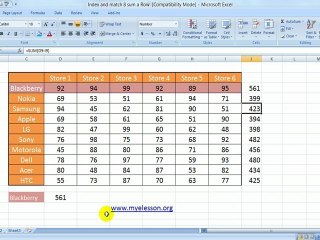 Index and Match 9 Sum a Column based on a condition Hindi