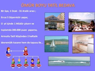 Lider Proje Tanıtım Videosu