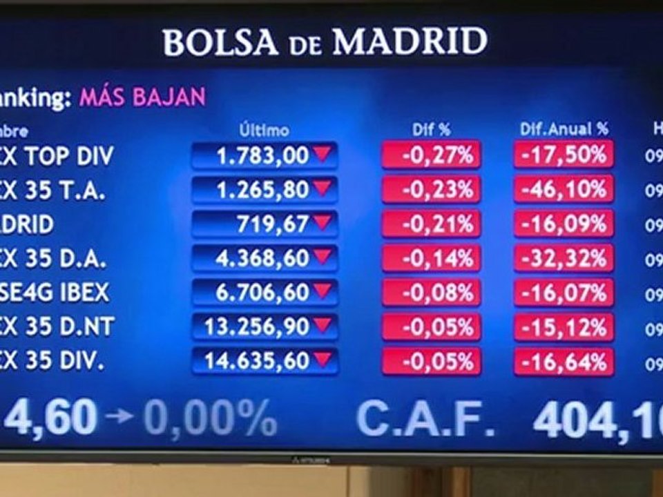 Spain falls back into recession