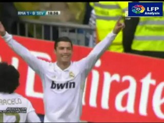 realmadrid vs sevilla all goals