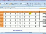 Index And Match -11 - With Max Formula Lookup The Highest Value (Hindi)