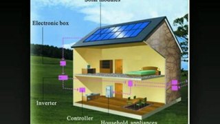 Solar Panel Install Prices Brisbane QLD