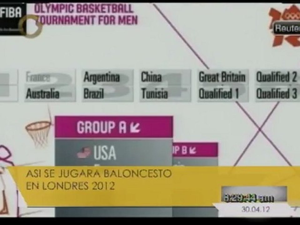 Definidos los grupos de baloncesto para Londres 2012