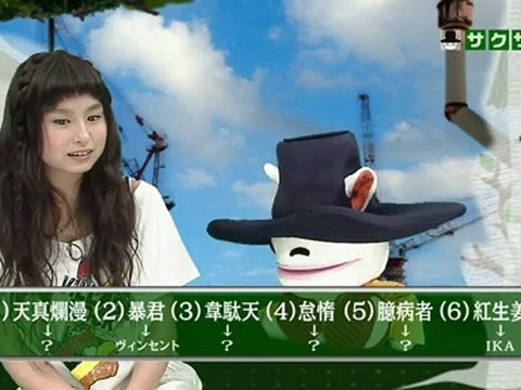 sakusaku 120430 3 アパート住人をそれぞれ表わした漢字･･･、の巻