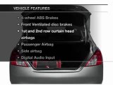 2012 Nissan Versa for sale in Fayetteville NC - New Nissan by EveryCarListed.com