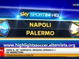 Napoli-Palermo 2-0 All Goals Highlights Sky Sport HD