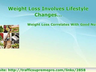 How To Lose Weight Naturally