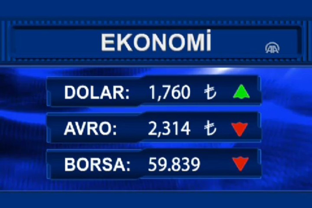 Ekonomi